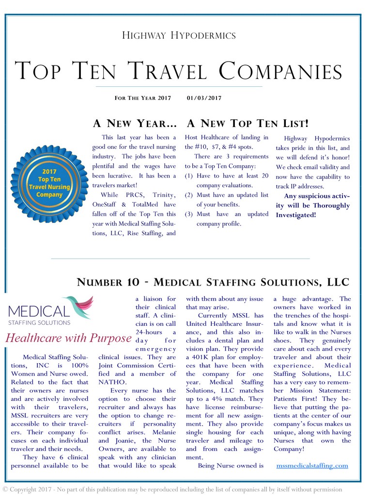 Top 15 Travel Nursing Companies