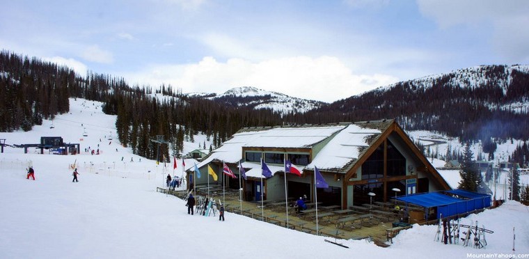 Wolf Creek Ski Resort Utah